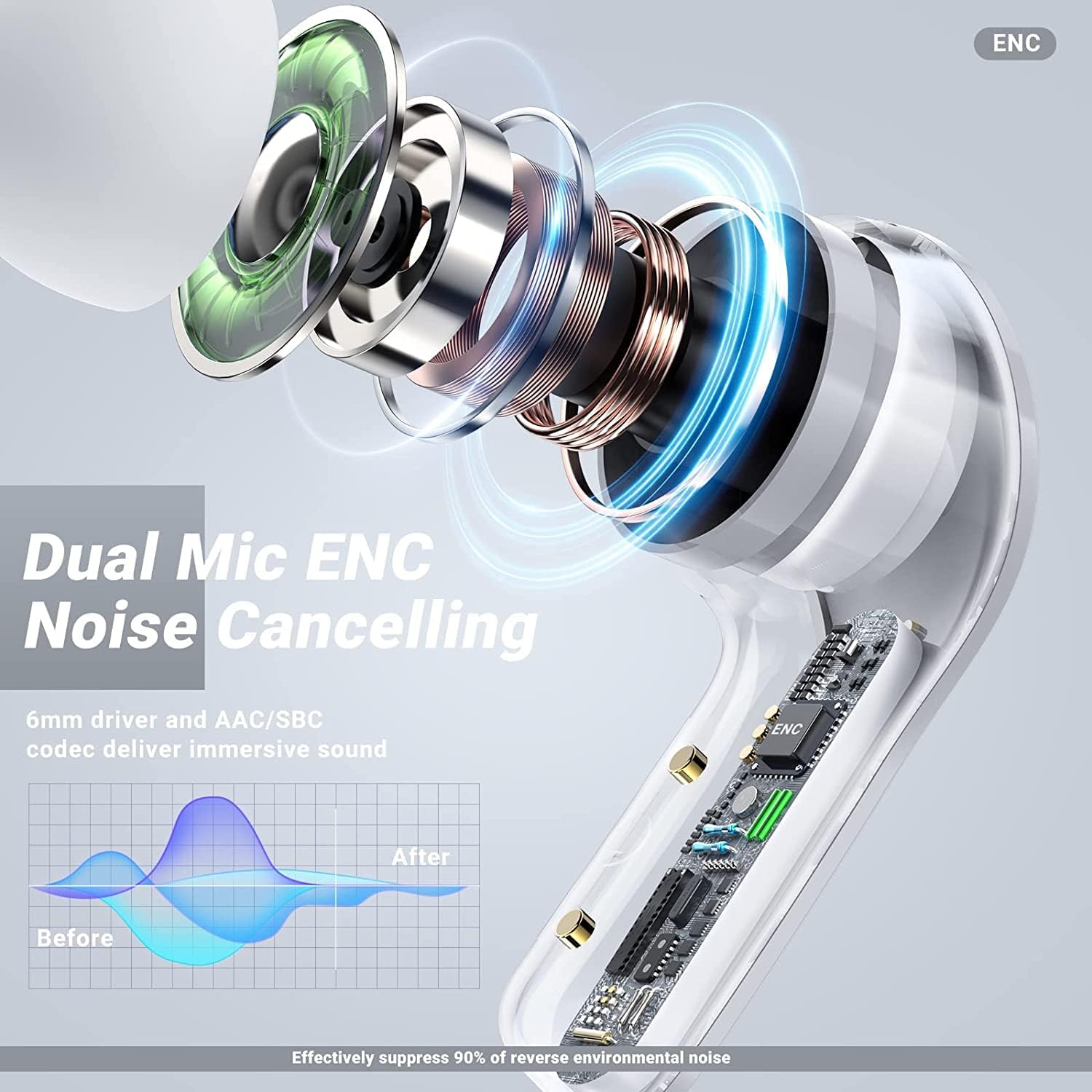 Transparent Wireless Bluetooth 5.3 Earbud - Image 3