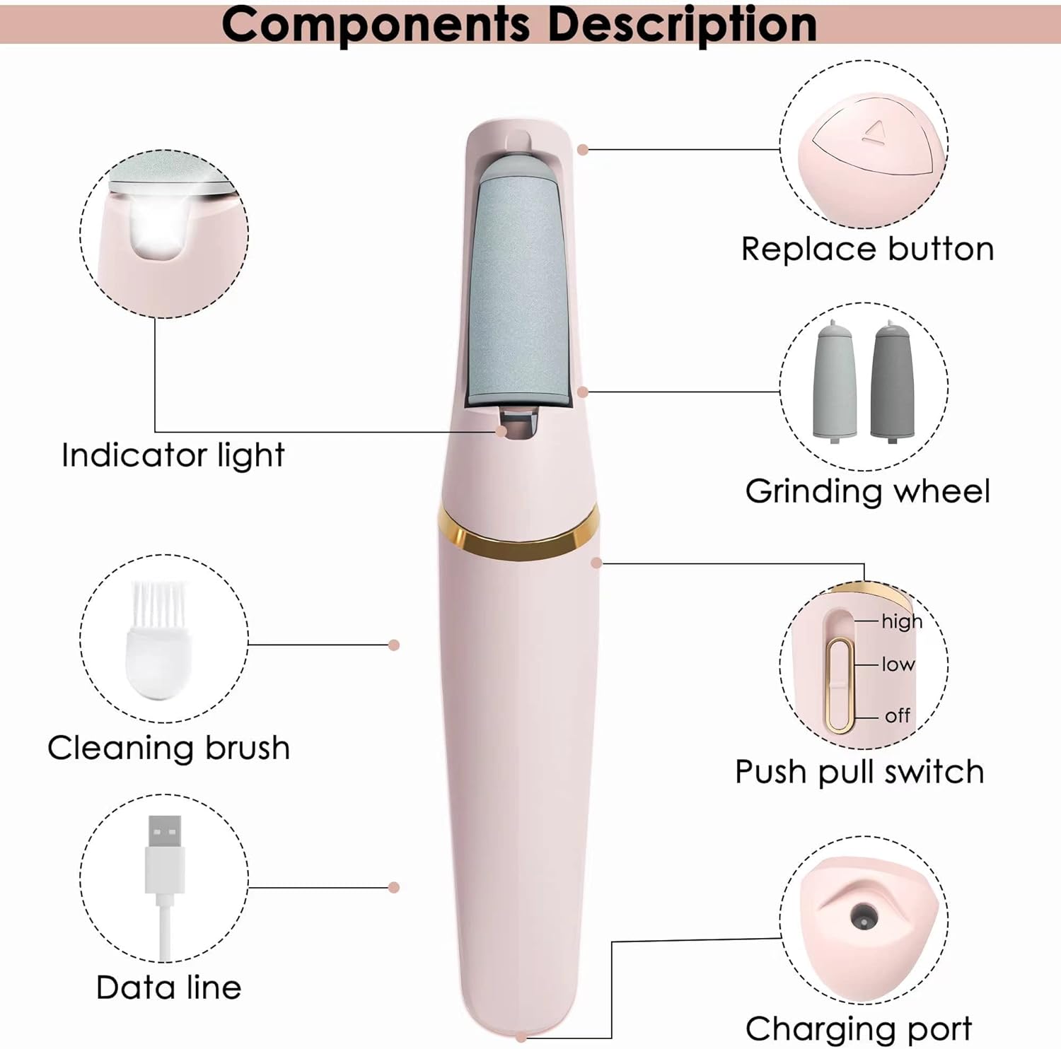 Electric Pedicure Foot File Callus Remover Rechargeable Foot Scrubber - Image 5