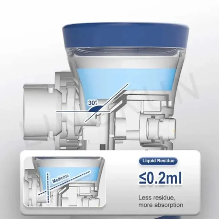 Portable Mesh Nebulizer Machine for Adults and Kids - Image 7