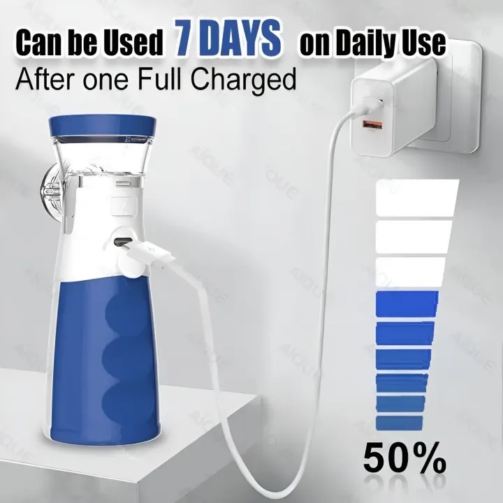 Portable Mesh Nebulizer Machine for Adults and Kids - Image 5
