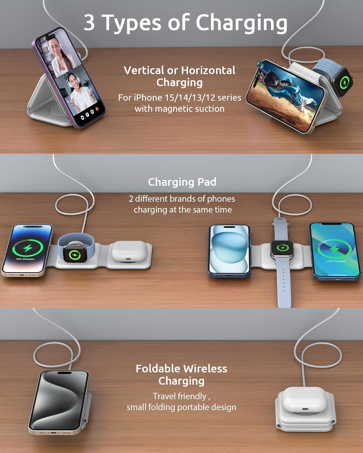 3-in-1 Wireless Charging Station with Magnetic Stand - Image 5