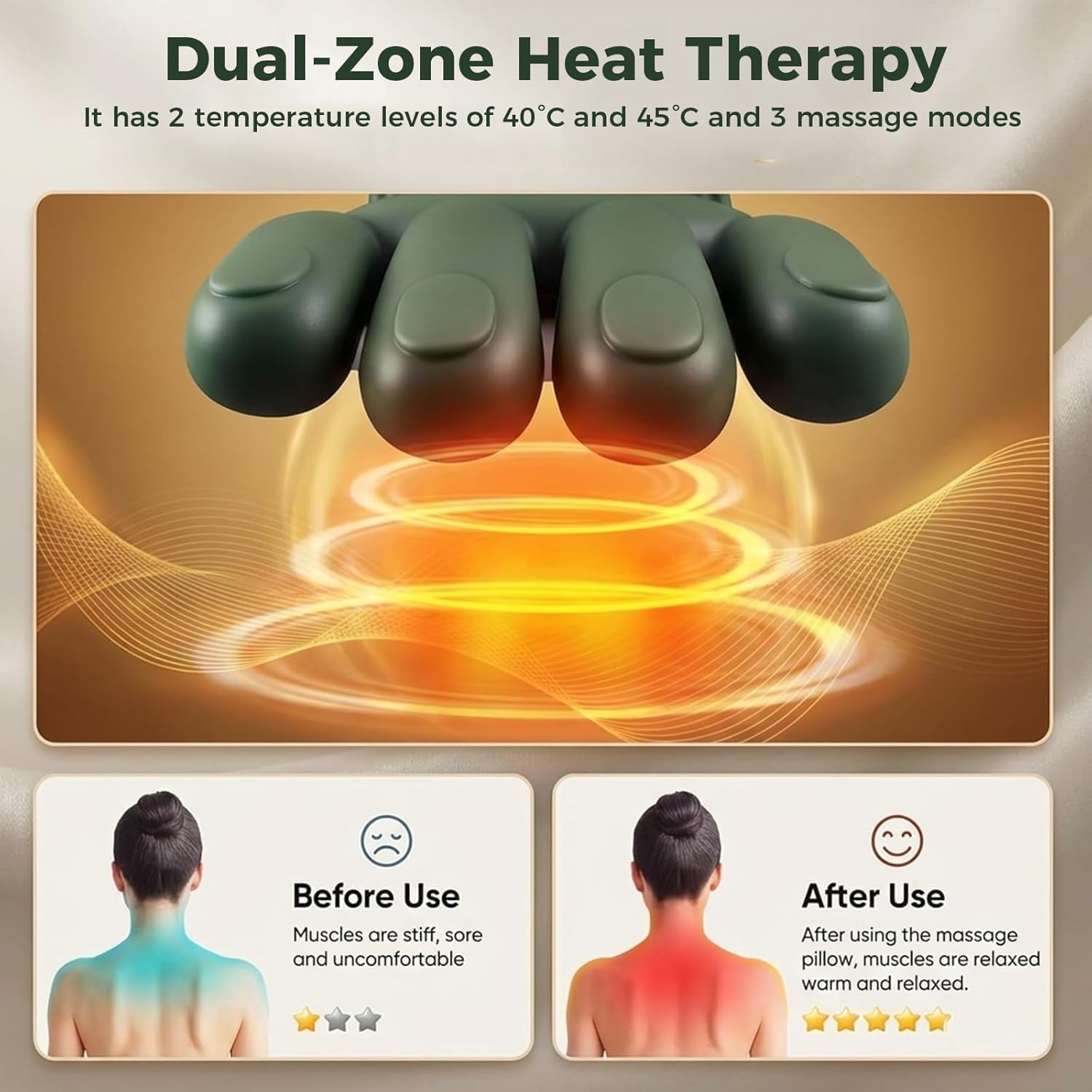 Wireless Neck and Shoulder Massager with Heat - Image 4