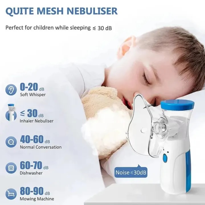 Portable Mesh Nebulizer Machine for Adults and Kids - Image 4